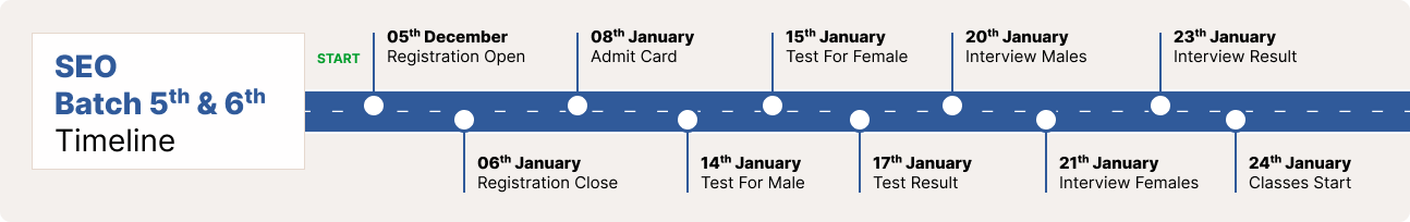 desktop-timeline-banner